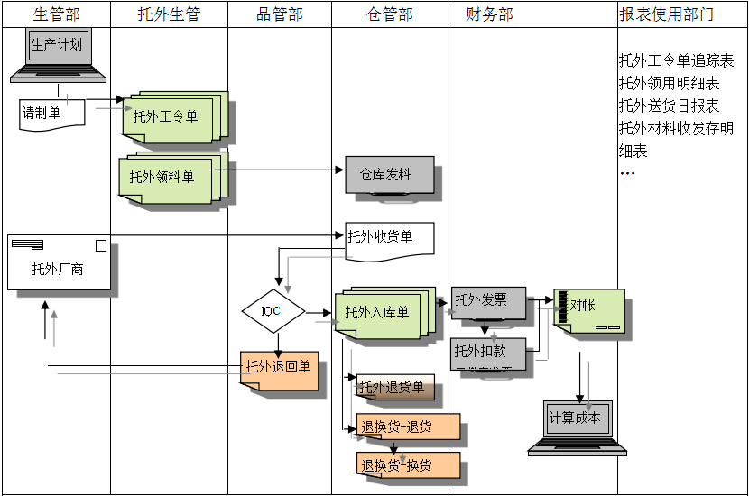 星空app官网登录入口-星空（中国）
