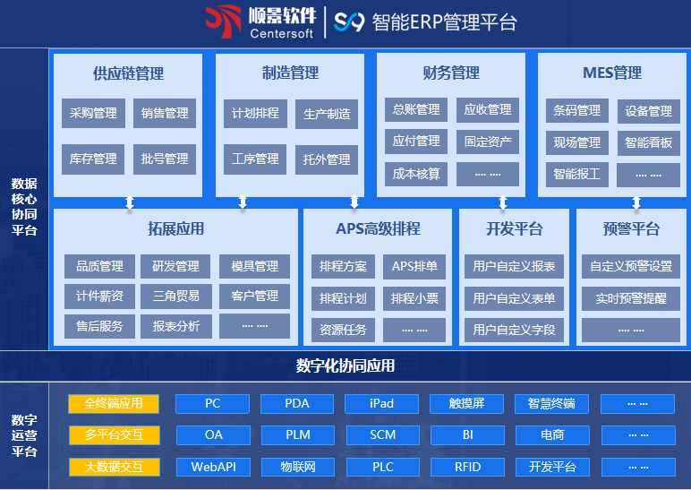 顺景S9 星空app官网登录入口-星空（中国）
